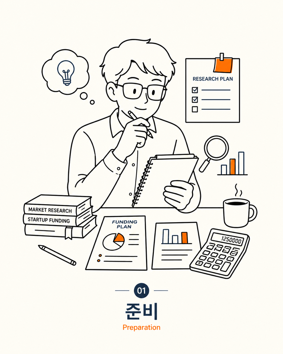 단계 01 준비 일러스트
